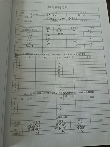 校领导老师到沪昆高铁安顺项目地看望实习学生