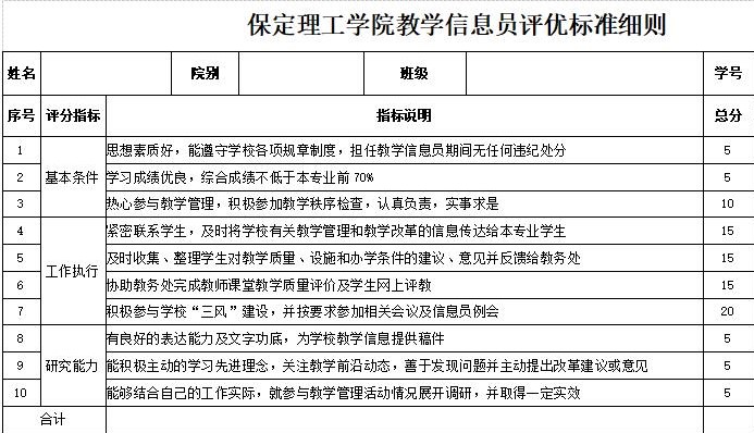 关于评选2019-2020学年 优秀学生教学信息员的通知