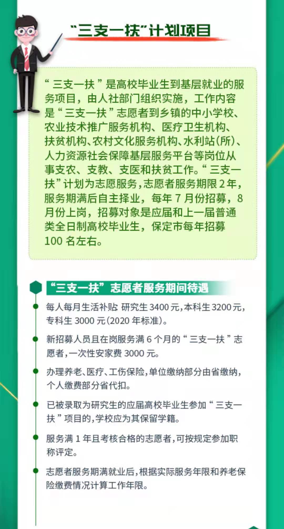 高校毕业生请查收这份毕业红包