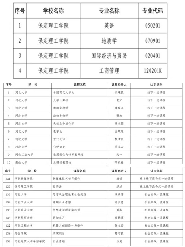 应变局、开新局——校企联手培养“一带一路”实践者、开拓者