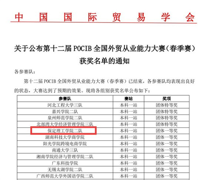 赓续奋斗 踔厉奋发 ——第十二届POCIB大赛bat365在线官网登录2支参赛队双双获得团体一等奖