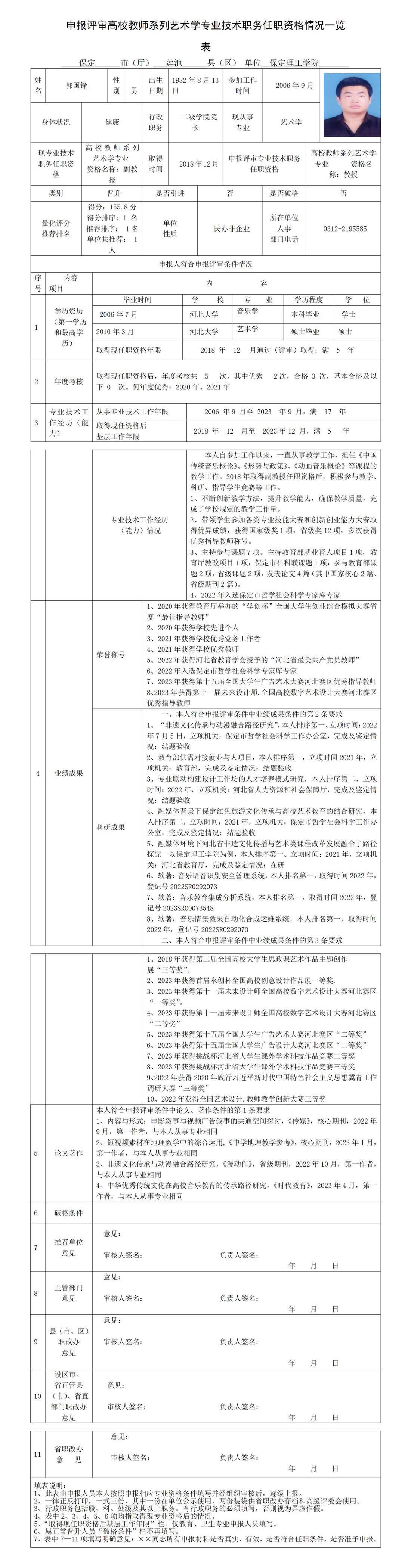 郭国锋职务任职资格情况一览表